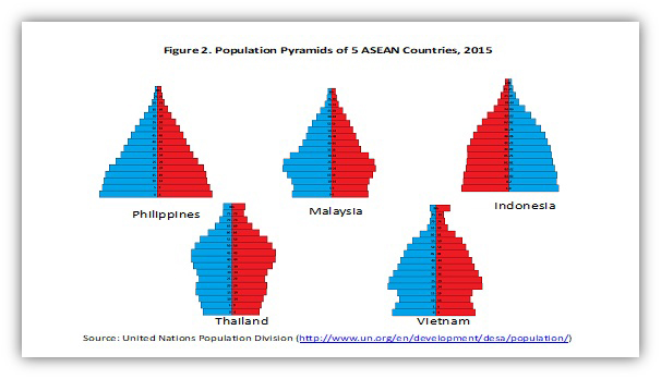 example of non formal education in the philippines